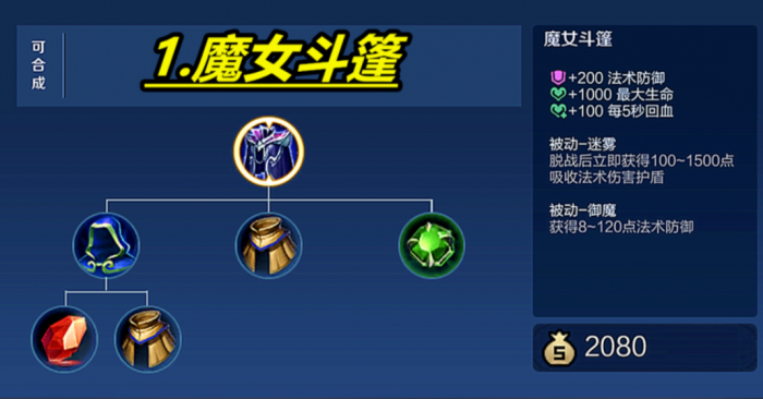 王者荣耀最强出装怎么搭配2