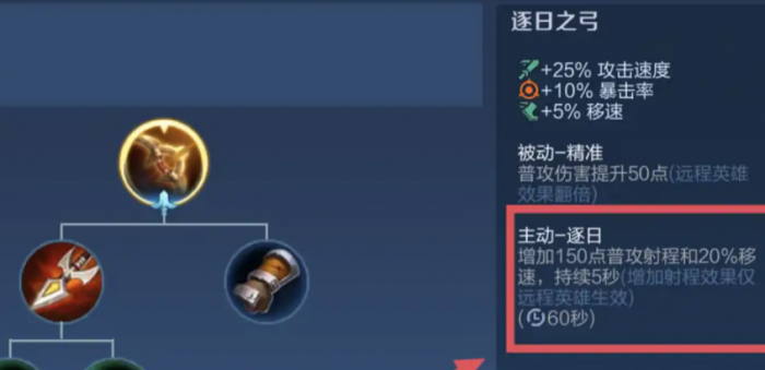 王者荣耀后羿怎么出装3