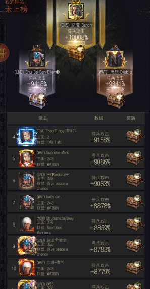 列王的纷争怎么玩王国迁移2