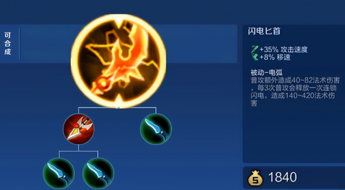 王者荣耀怎样编辑出装2