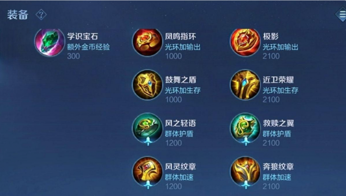 王者荣耀辅助出装最新是什么2