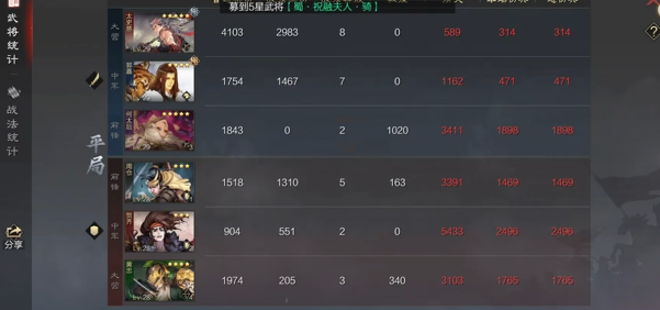 率土之滨领地满了干什么3