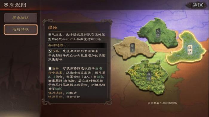 三国志战略版湿地特殊地形怎么玩2
