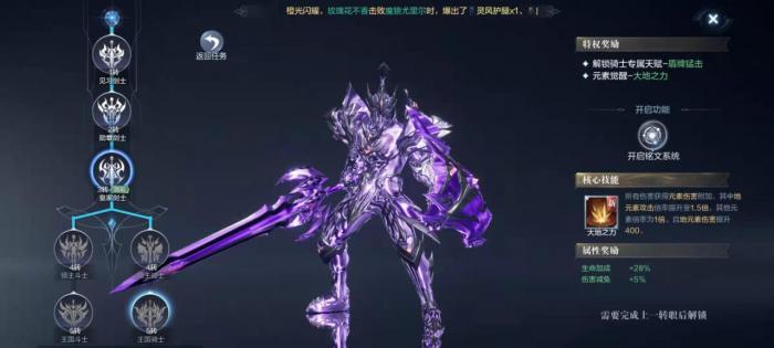 全民奇迹2战士怎么加点3