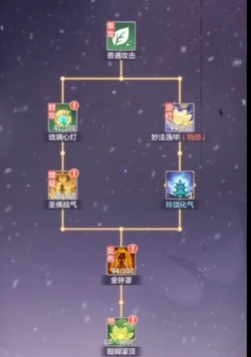 长安幻想普陀特技带什么好1