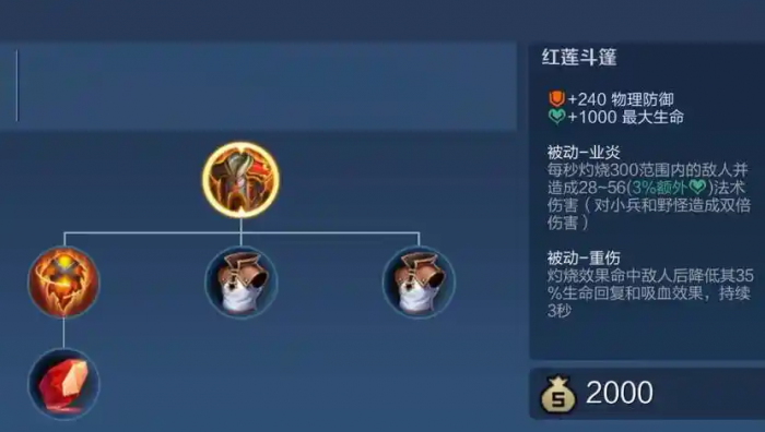 王者荣耀亚瑟的实战出装怎么出1