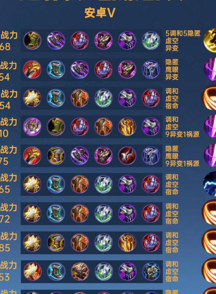 王者荣耀铭文需要几套1