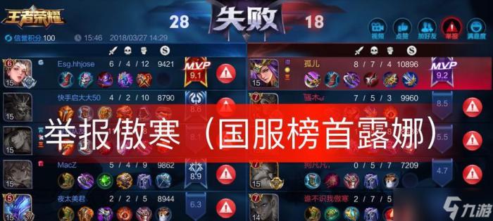 王者荣耀中柯的玩法是什么1