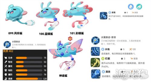 洛克王国世界雨天泥沼队怎么玩_洛克王国暴雨