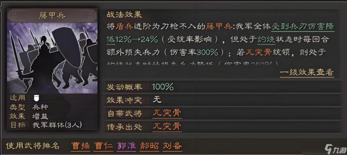 三国志战略版蛮族兵种核心解析2