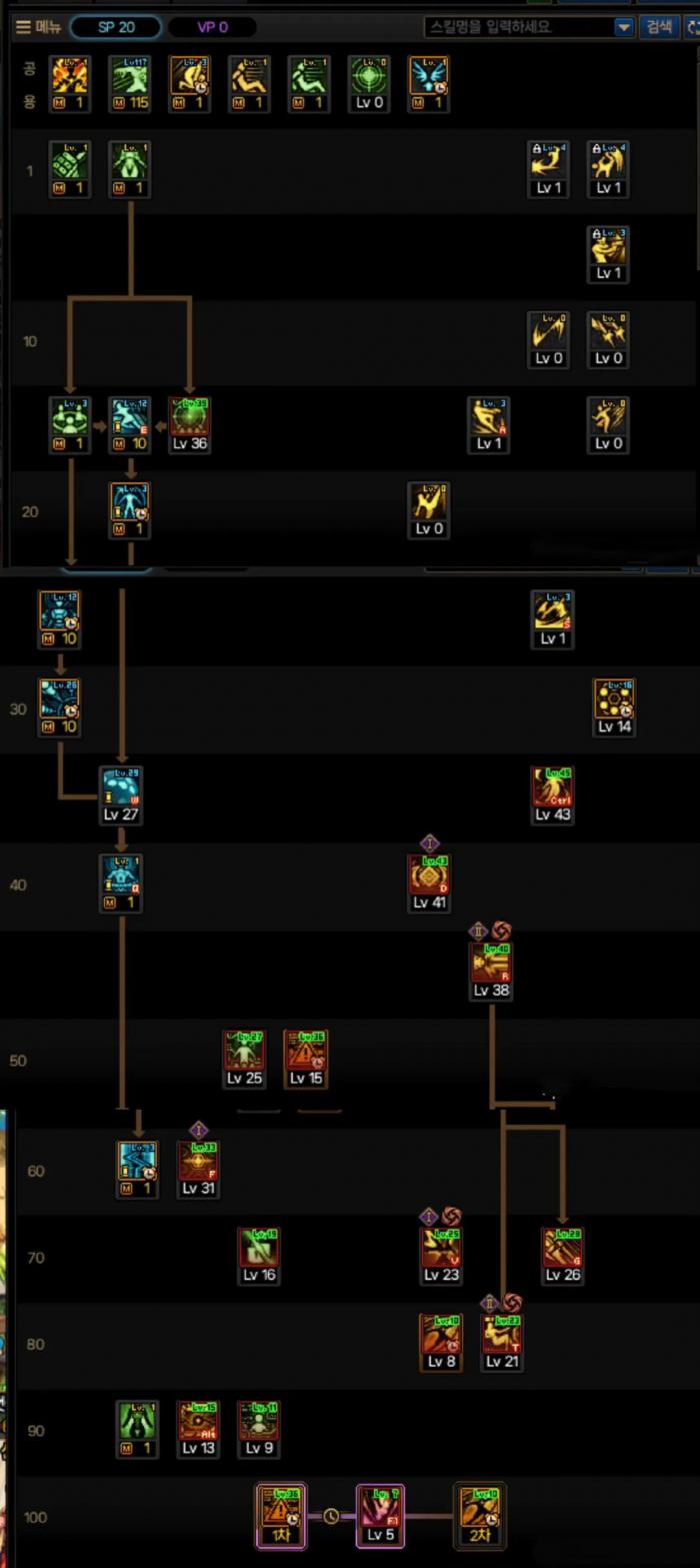 地下城与勇士女枪炮怎么加点1