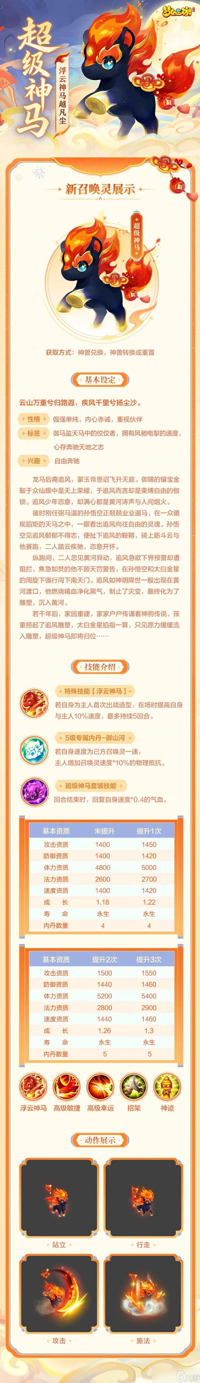 梦幻西游手游:神马2