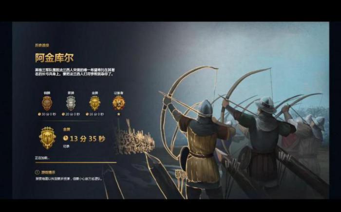 帝国时代获取黄金_帝国时代自定义地图黄金