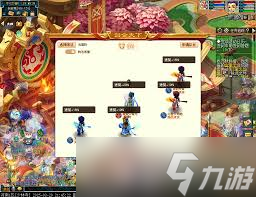 梦幻西游剑会天下玩法是什么3