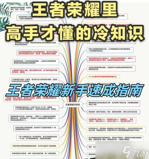 怎么成为永恒的王者荣耀玩家3