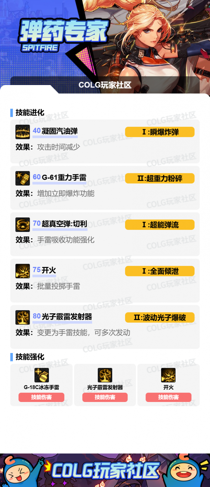 DNF狄瑞吉版本女弹药加点攻略2