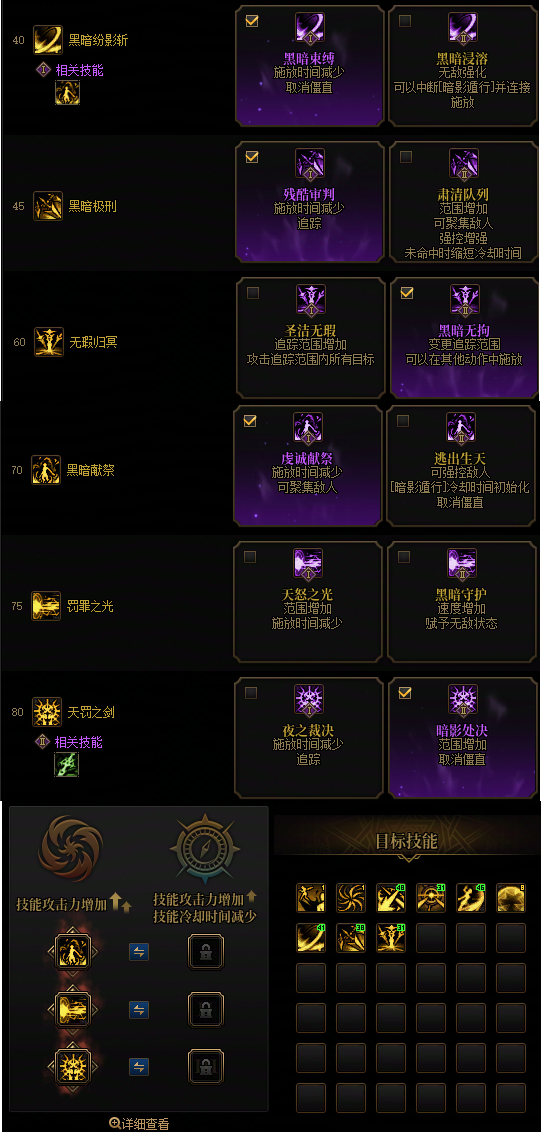 DNF狄瑞吉版本暗帝加点攻略2