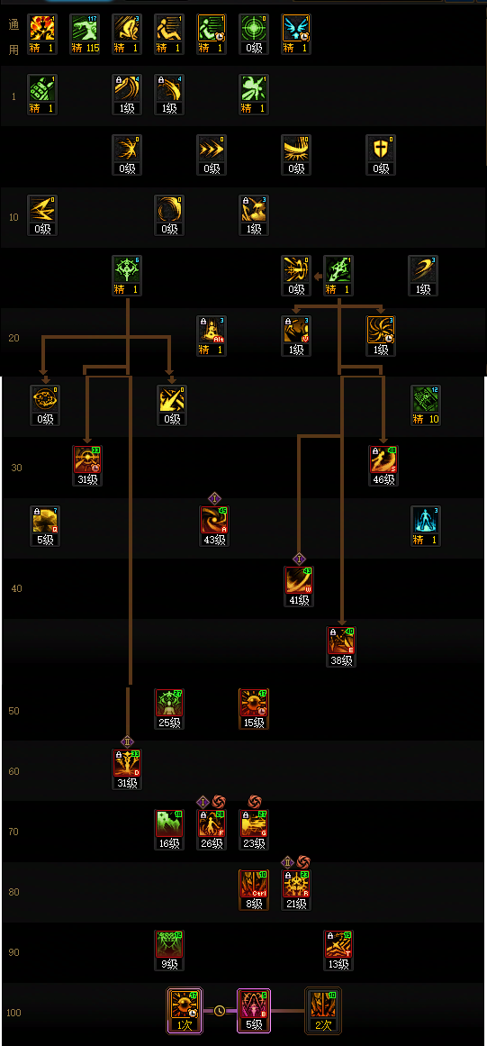 DNF狄瑞吉版本暗帝加点攻略3
