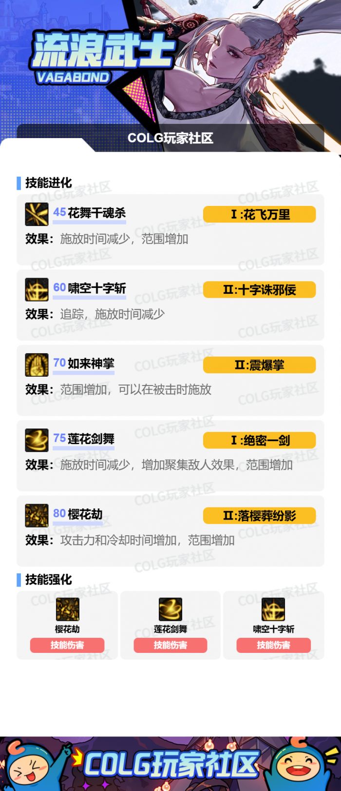 DNF狄瑞吉版本剑帝加点攻略2