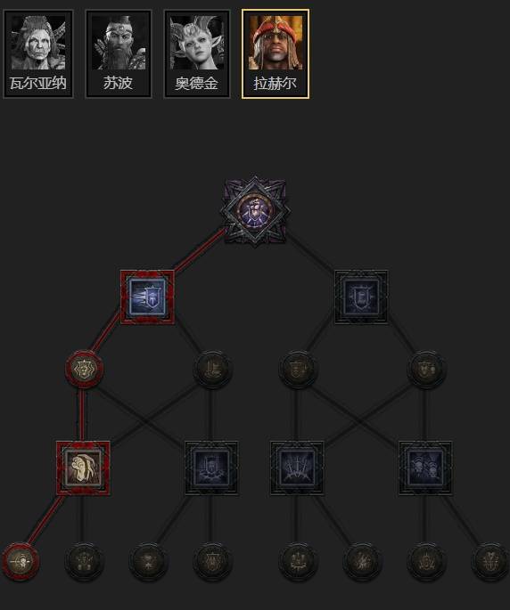 暗黑4S11游侠利刃之舞BD推荐11