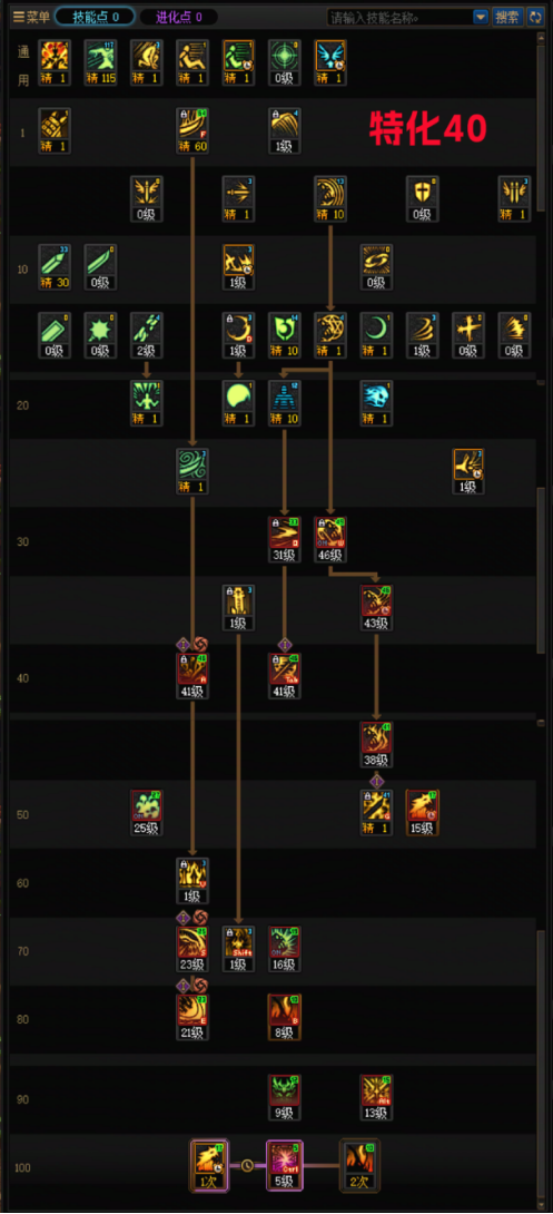 DNF狄瑞吉版本鬼泣加点攻略4