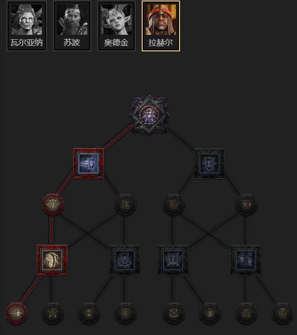 暗黑4S11圣骑士纯光环速刷BD推荐11