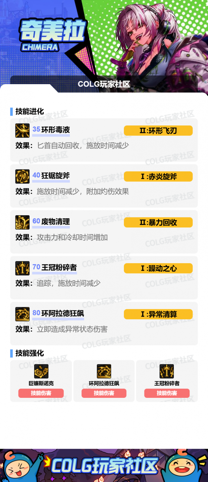 DNF狄瑞吉版本奇美拉加点攻略2