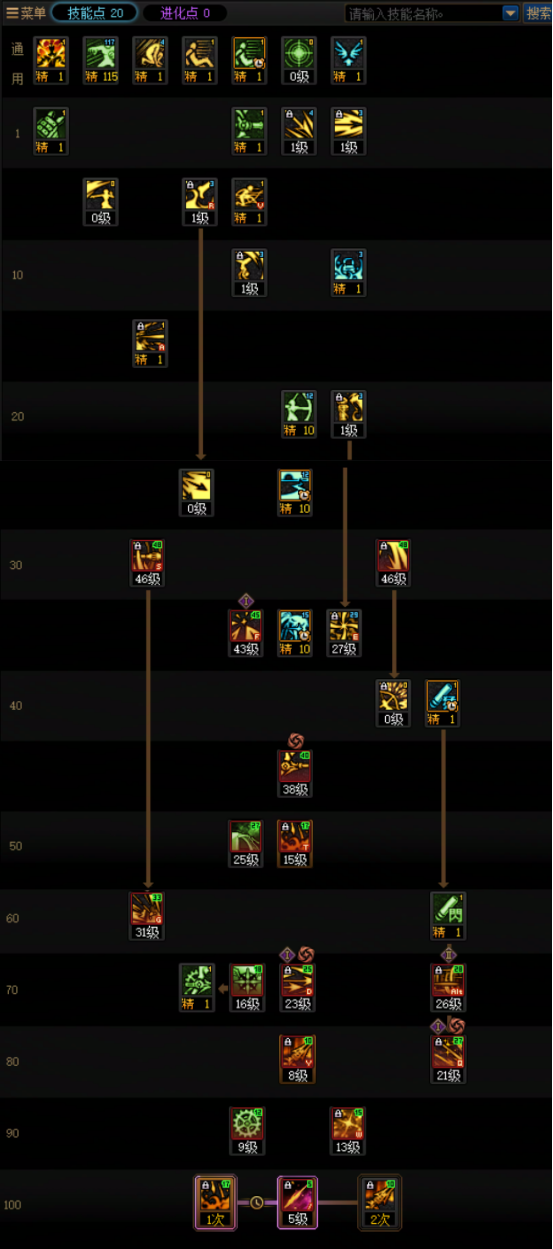 DNF狄瑞吉版本旅人加点_地下城狄瑞吉