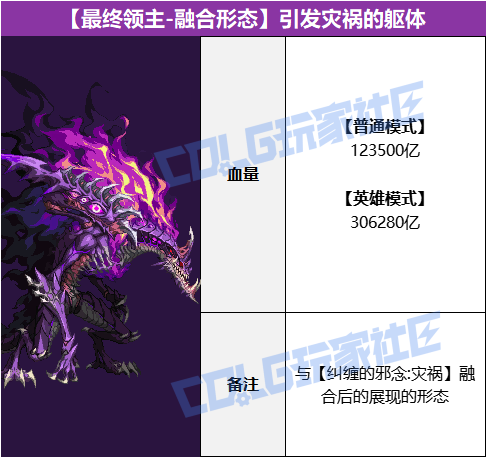 DNF引发灾祸的躯体怎么打1