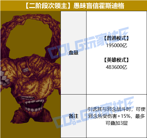 DNF愚昧盲信霍斯迪格怎么打1