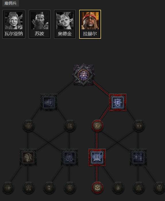 暗黑4S11控制石化德鲁伊BD推荐9