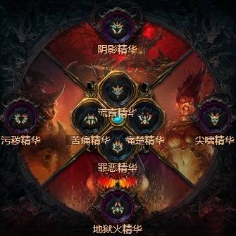 暗黑4S11不动圣火自走光环圣骑士BD推荐3