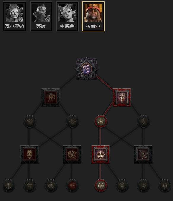 暗黑4S11不动圣火自走光环圣骑士BD推荐12