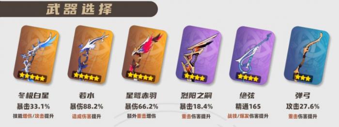 原神2026公子武器选择推荐1