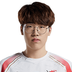 《LOL》S16AL战队介绍5