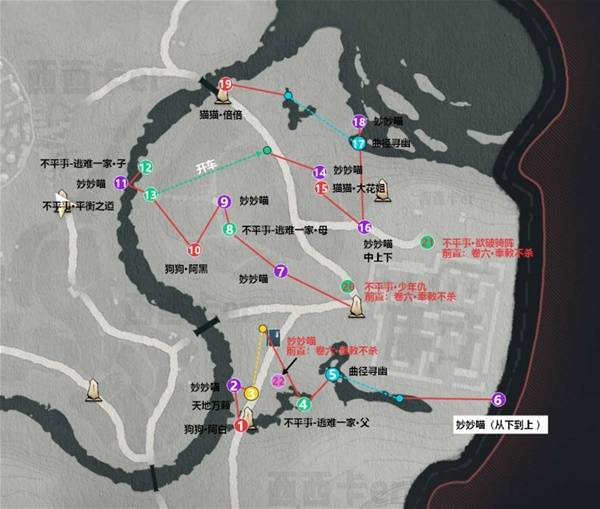 燕云十六声滹沱栾城全收集攻略1