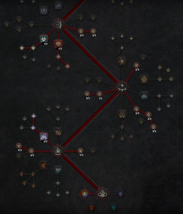 暗黑4S11盾牌猛击圣骑士BD推荐8