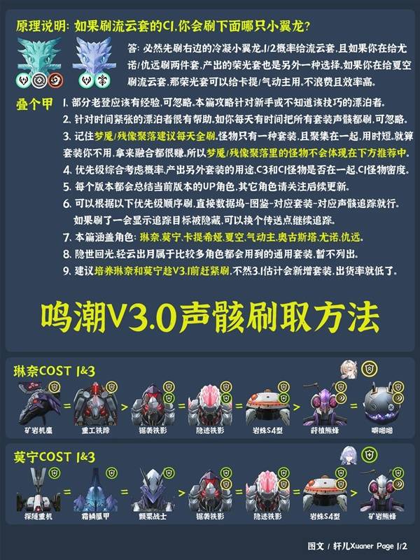 鸣潮3.0角色声骸刷取推荐1