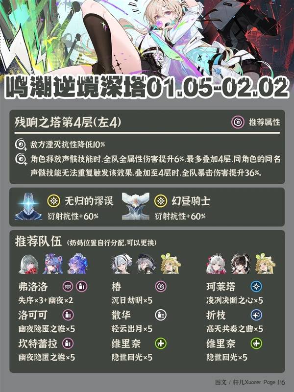 鸣潮3.0逆境深塔阵容