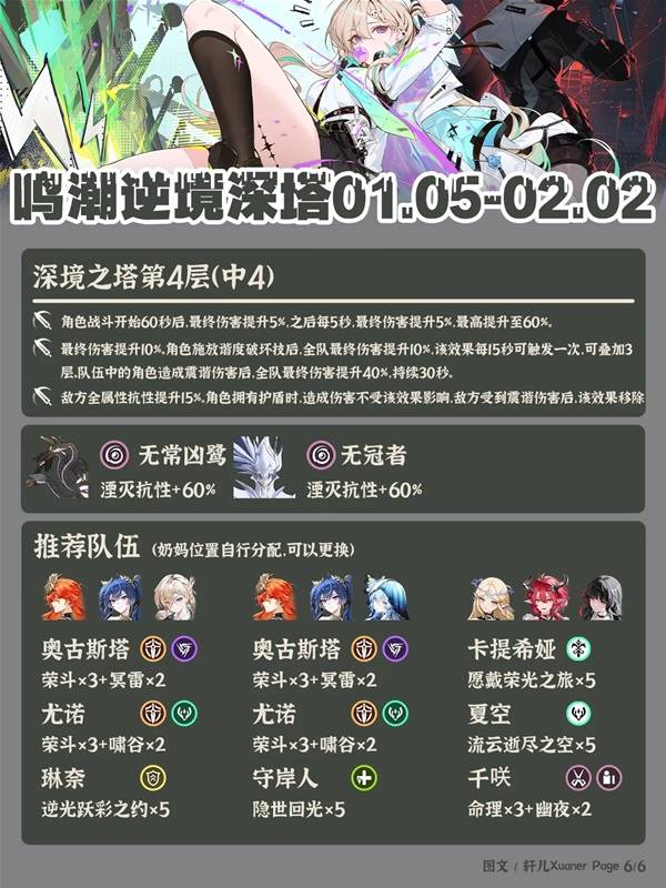 鸣潮3.0逆境深塔阵容推荐6