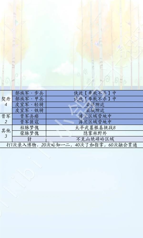 燕云十六声滹沱版本侠道获取攻略12