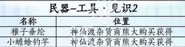 燕云十六声滹沱版本民器获取攻略3