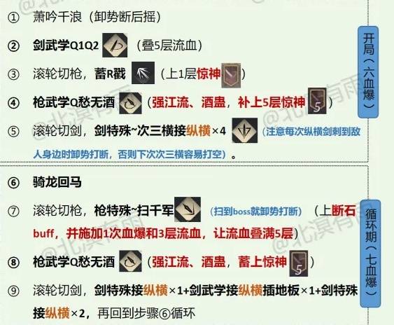 燕云十六声九剑九枪流派构筑怎么玩1