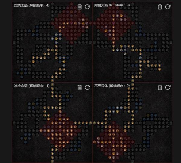 暗黑4S11传送电花法师BD推荐9