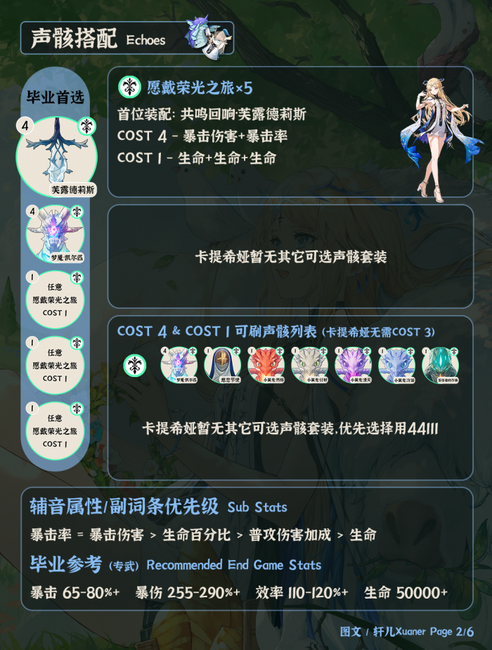 鸣潮3.0卡提希娅培养攻略2