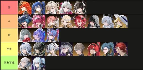 鸣潮矩阵叠兵队伍推荐1