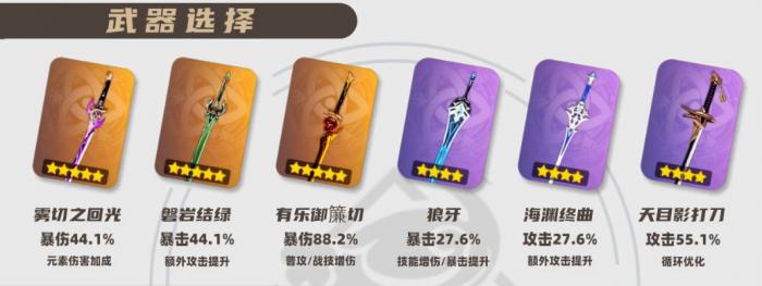 原神2026神里绫华武器选择推荐1