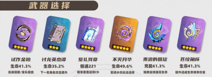 原神2026心海武器选择推荐1