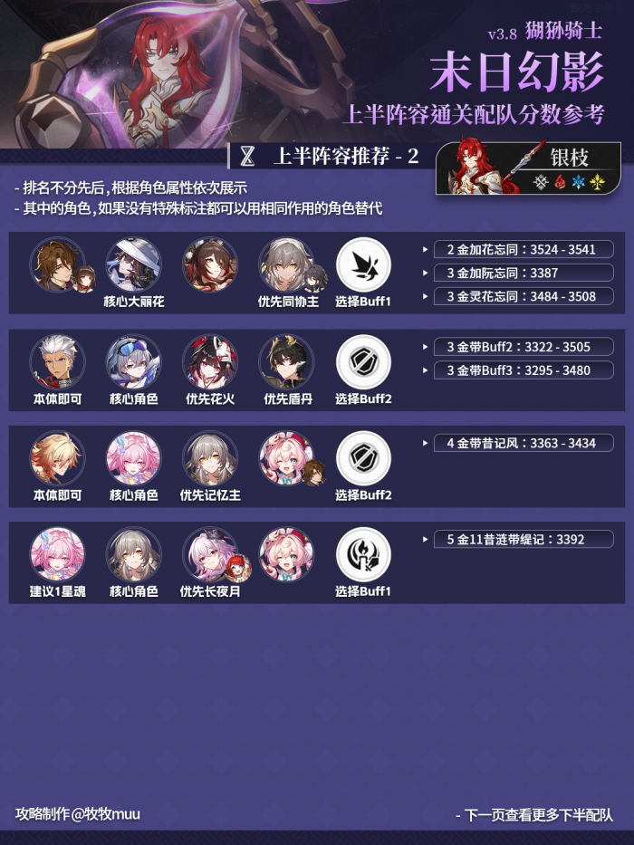 崩坏星穹铁道末日幻影猢狲骑士打法攻略3