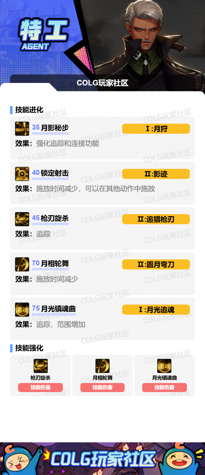 DNF2026特工加点攻略2